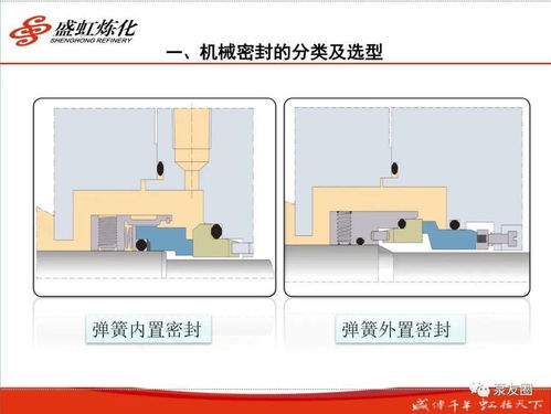 盛虹煉化機械密封培訓精要 軟件應用與輔助設備解析